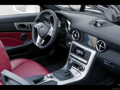 SLK 250